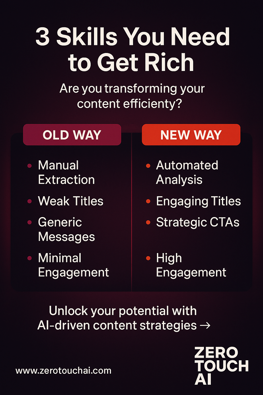 3 Skills You Need to Get Rich 2026 10 22T130247.628Z